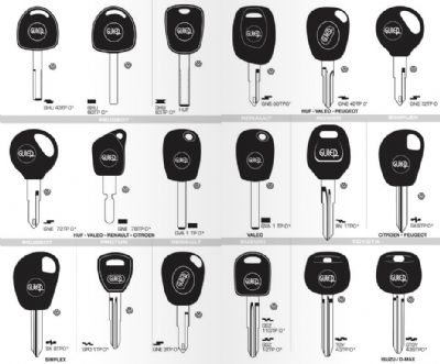 Mevlana Oto Anahtarcı